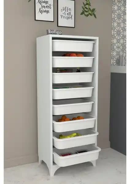 Bofigo ve Remaks Çok Amaçlı Dolap Karşılaştırması: Malzeme Kalitesi ve Kullanıcı Yorumları