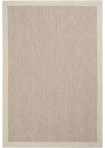 Mutfağınız İçin En Uygun Halı Seçenekleri: Cool Halı Grande ve Milano Karşılaştırması