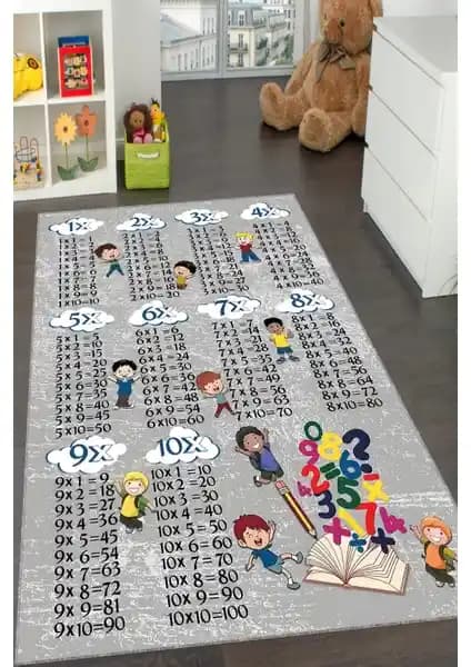 Süngersan Yıkanabilir Çocuk Halısı: Güvenli, Eğitici ve Kolay Temizlenebilir Tasarım