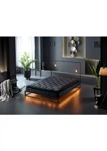 Yatak Karşılaştırması: Homevs Silver Comfort Pocket Yay ve Sky Sleep Organik Pamuk Yatakları