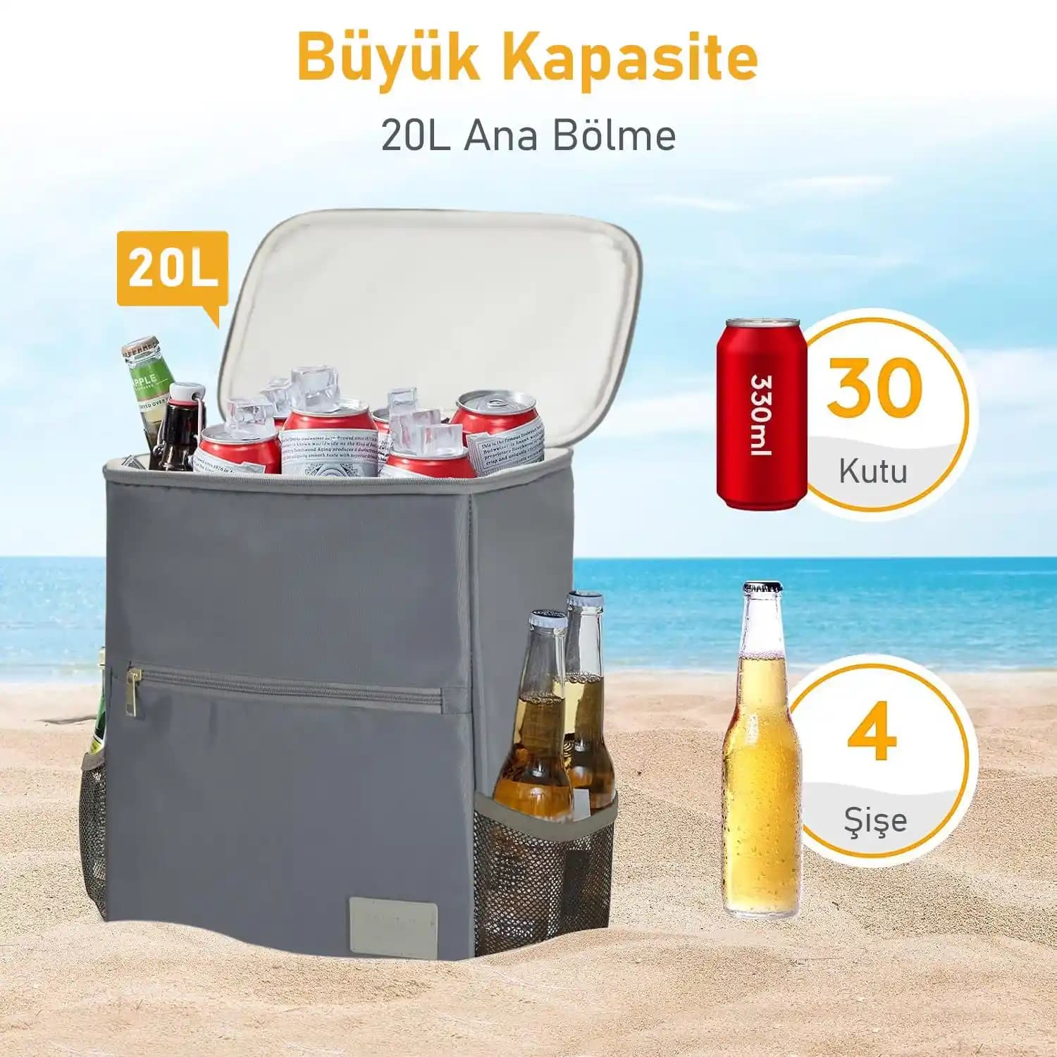 Buzluk Çantaları: Dekorasyon ve Mobilya ile Uyumlu Pratik Soğutucu Çözümler