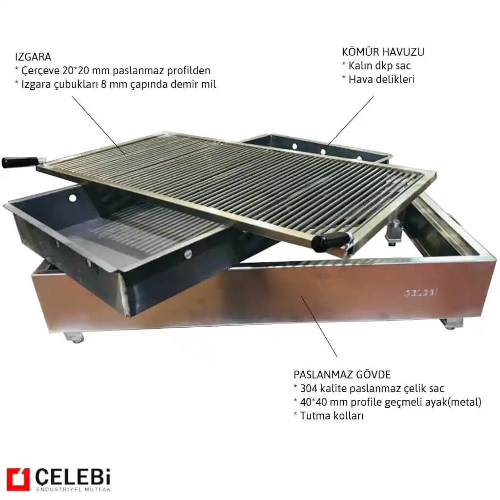 Dış Mekanlar İçin Uygun Mangal Ölçüleri ve Dekorasyon Uyumunun Önemi