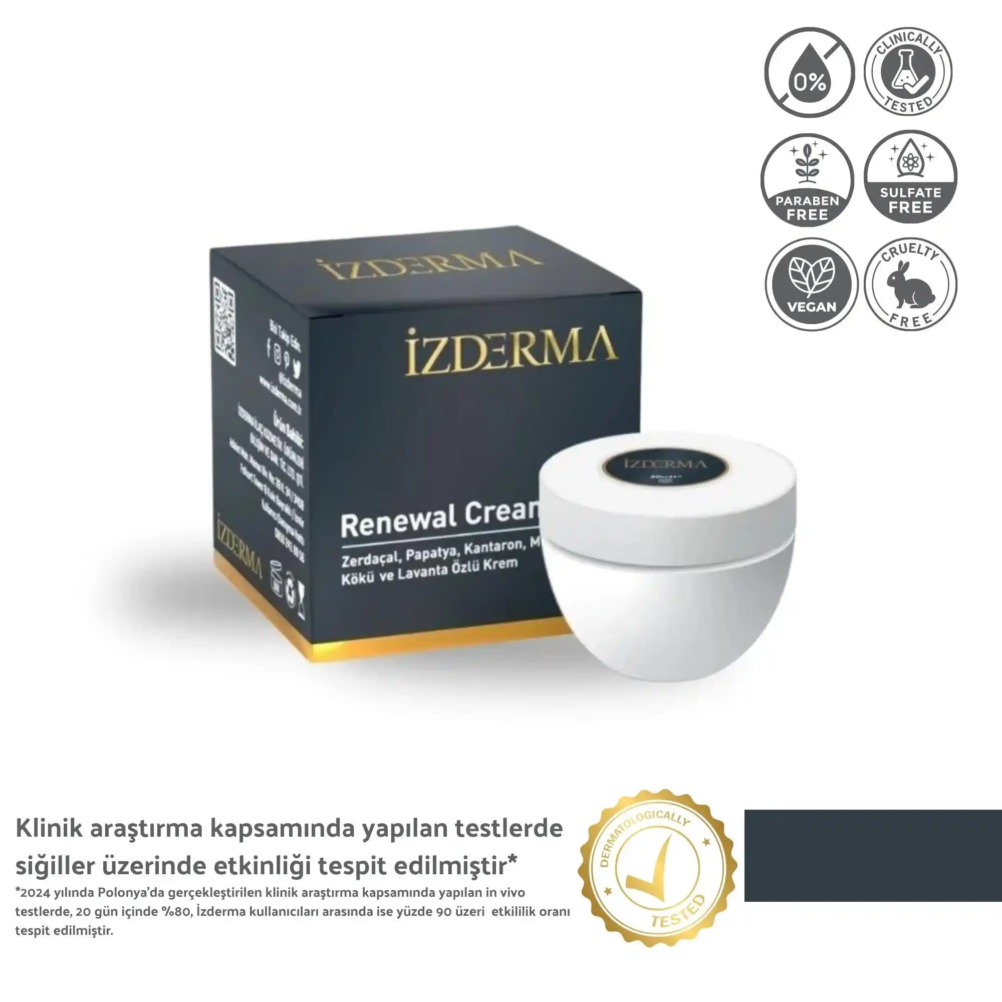 İzderma Krem: Cilt Sağlığını Güçlendiren Çok Yönlü Çözüm ve Kullanım İpuçları