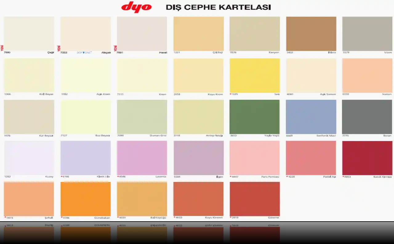 Krom Rengi Dekorasyon Trendleri ve Modern Mekanlar İçin Kullanım İpuçları