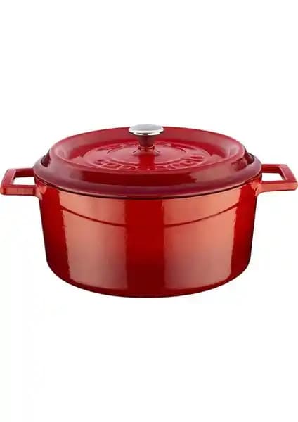 Lava Trendy ve Lava Yuvarlak Tencere Karşılaştırması: Özellikler ve Kullanıcı Yorumları