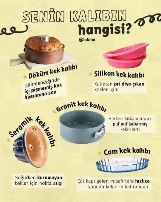 Sağlıklı Kek Kalıbı Seçimi İçin En Uygun Malzeme ve Özellikler Rehberi