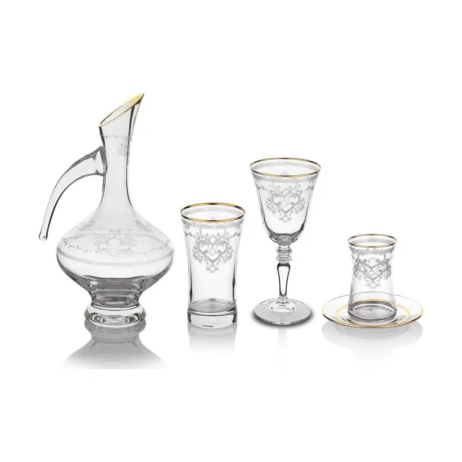 Schafer Bardak Setleri ile Modern ve Şık Mutfak Dekorasyonu için İpuçları