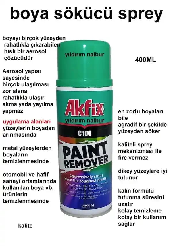 Sprey Yağlı Boya ile Dekorasyon ve Mobilya Yenilemede Hızlı Çözüm Rehberi