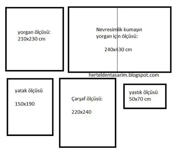 Standart Nevresim Takımı Ölçüleri ve Yatak Odası Dekorasyonunda Doğru Seçimler