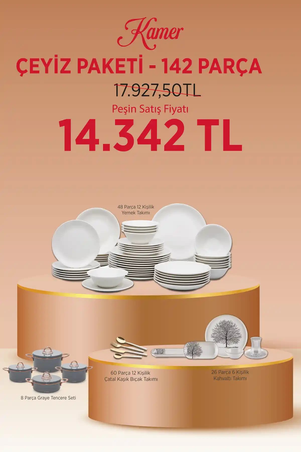 Yemek Takımı ve Ceyiz Paketi Seçiminde Dekorasyon Uyumunu Sağlama Rehberi