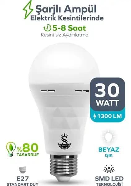 Almina ve ŞANLED Şarjlı LED Ampuller Karşılaştırması: Enerji Verimliliği ve Performans Analizi 2
