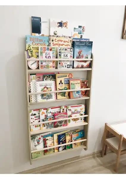 Bofigo ve Ue Mobilya Montessori Kitaplıkları Karşılaştırması 2