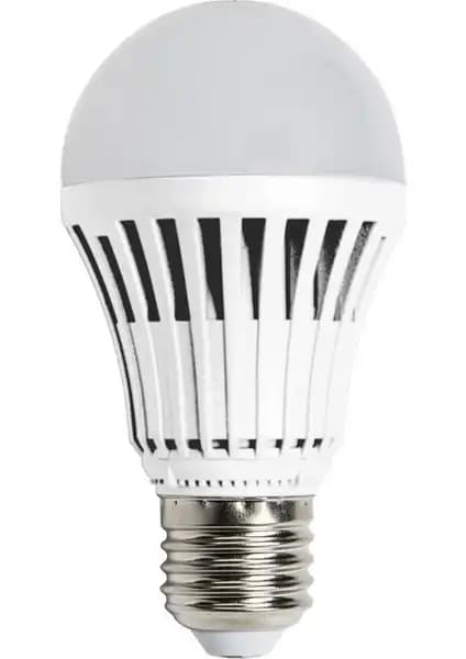 Karşılaştırmalı İnceleme: Calido Cata 4229 ve ŞANLED 30W Şarjlı LED Ampuller 1