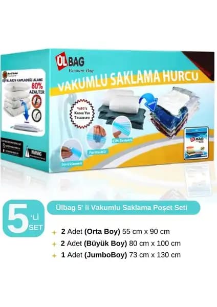 Madame Coco Çiçek Desen Hurç ile Ülbag Vakumlu Hurç Karşılaştırması ve En Uygun Seçenek 2