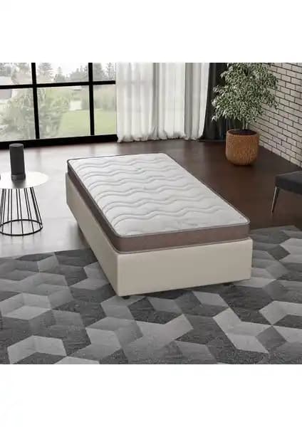 Mobpazar Açelya ve US. Sleeping Dr. Therapy Yatak Karşılaştırması