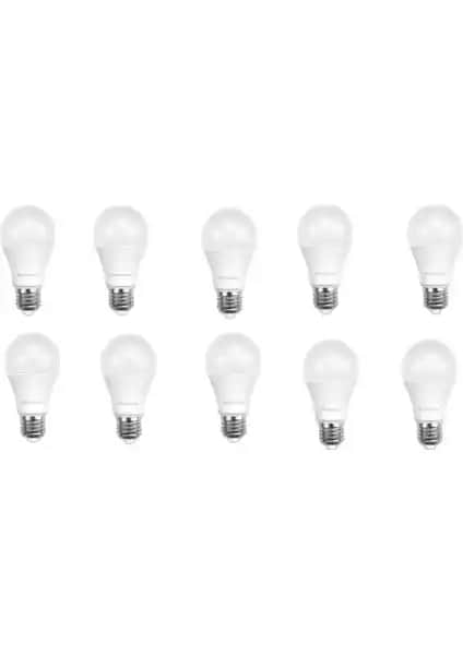 Panasonic E27 LED Lamba ve Seldur Beyaz Işık LED Ampul Karşılaştırması 2023