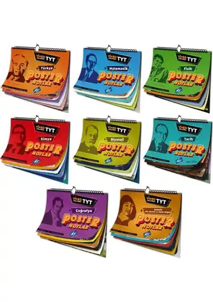 Kr Akademi 2026 TYT Poster Seti Sınava Hazırlıkta Kapsamlı ve Görsel Destekli Çözüm