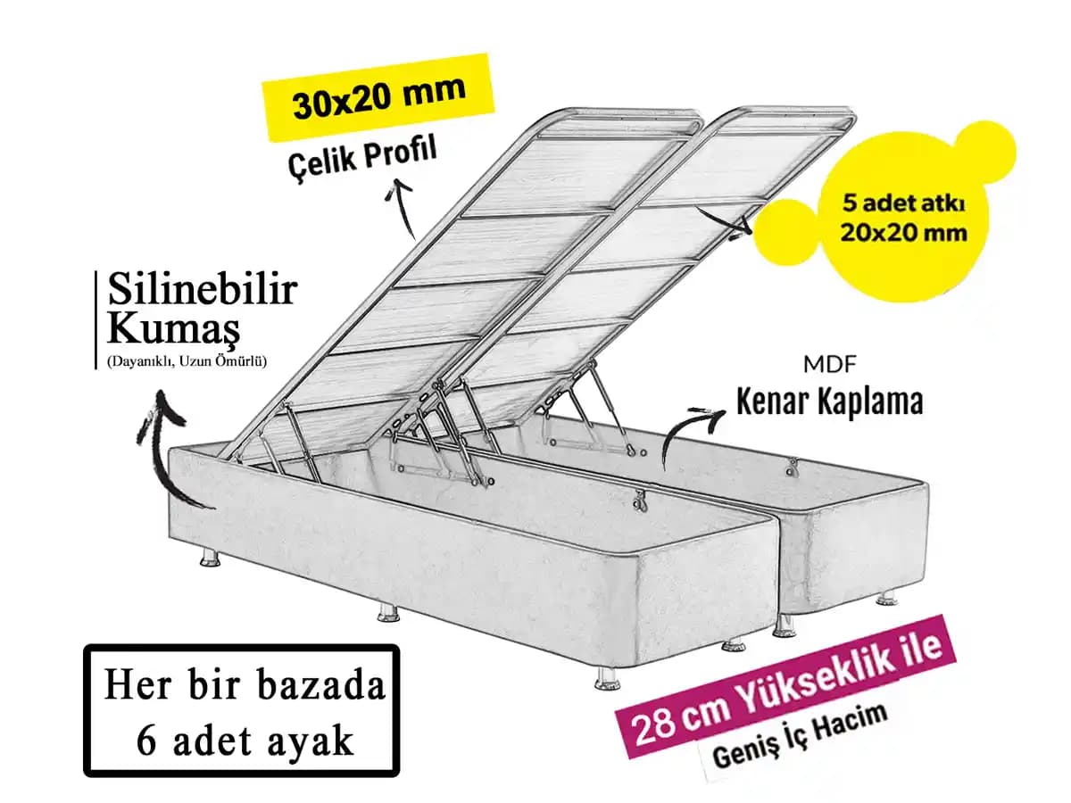 Standart Baza Ölçüleri ve Mobilya Seçiminde Temel Kriterler 2024
