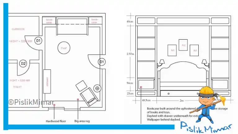 Standart Yatak Odası Ölçüleri: Fonksiyonellik ve Konfor İçin Temel Boyutlar