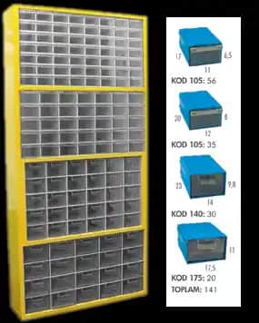Dolap Kodu ile Uygun Fiyatlara Ev Dekorasyonunuzu Yenileyin ve Tasarruf Edin
