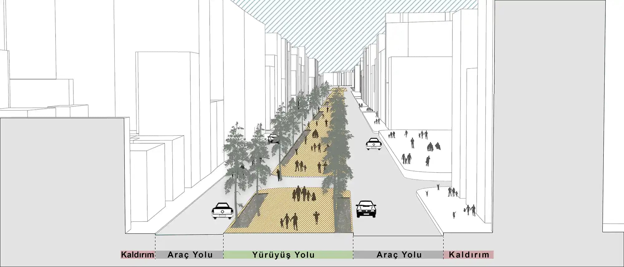 Eğimli Tavanlı Yürüyüş Dolabı Tasarımında Fonksiyonel ve Pratik Çözümler