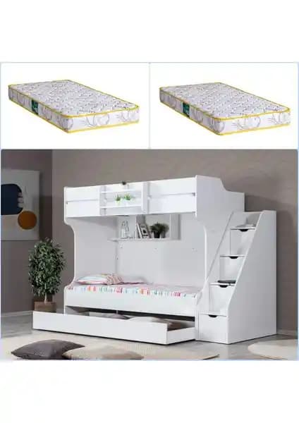 Setay Ranza ve Comfort Yataklar: Dayanıklı ve Şık Genç Odası Mobilyası Çözümleri