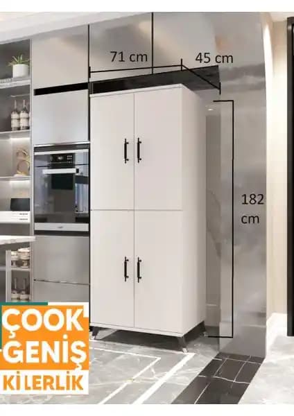 ESMOPA MOBİLYA ve Montenero Çok Amaçlı Dolap Karşılaştırması