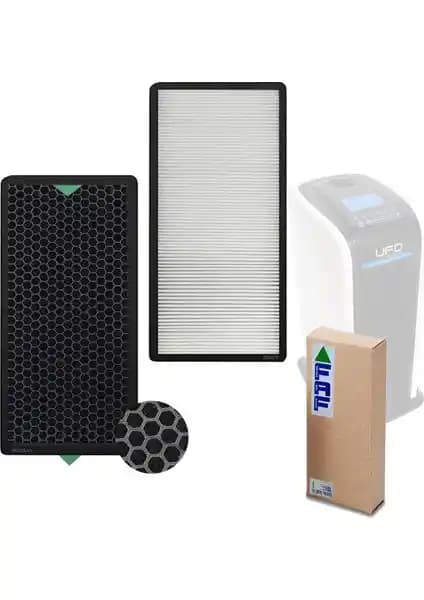 Hava Temizleyici Karşılaştırması: Faf Ufo O2 ve Purmed Fakir Vigor Plus Özellikleri ve Performans Analizi