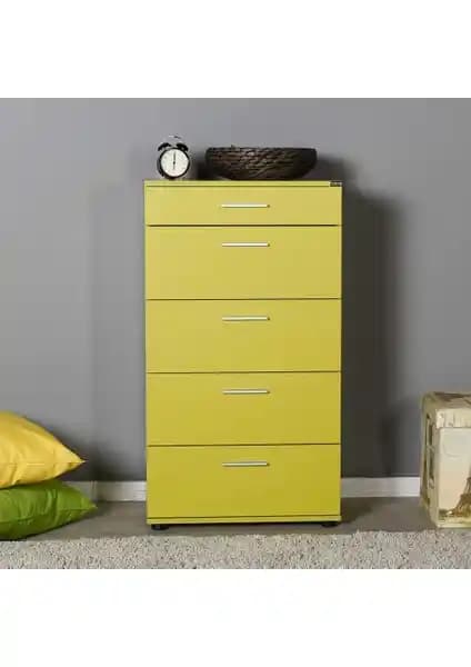 Modern Mobilya Karşılaştırması: Adore Şifonyer ve Metalia Gardrop Özellikleri