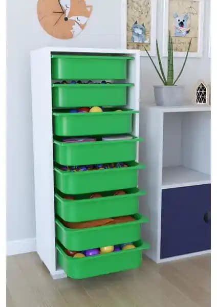 Remaks Çok Amaçlı Oyuncak Dolapları Karşılaştırması: Farklı Modeller ve Özellikler