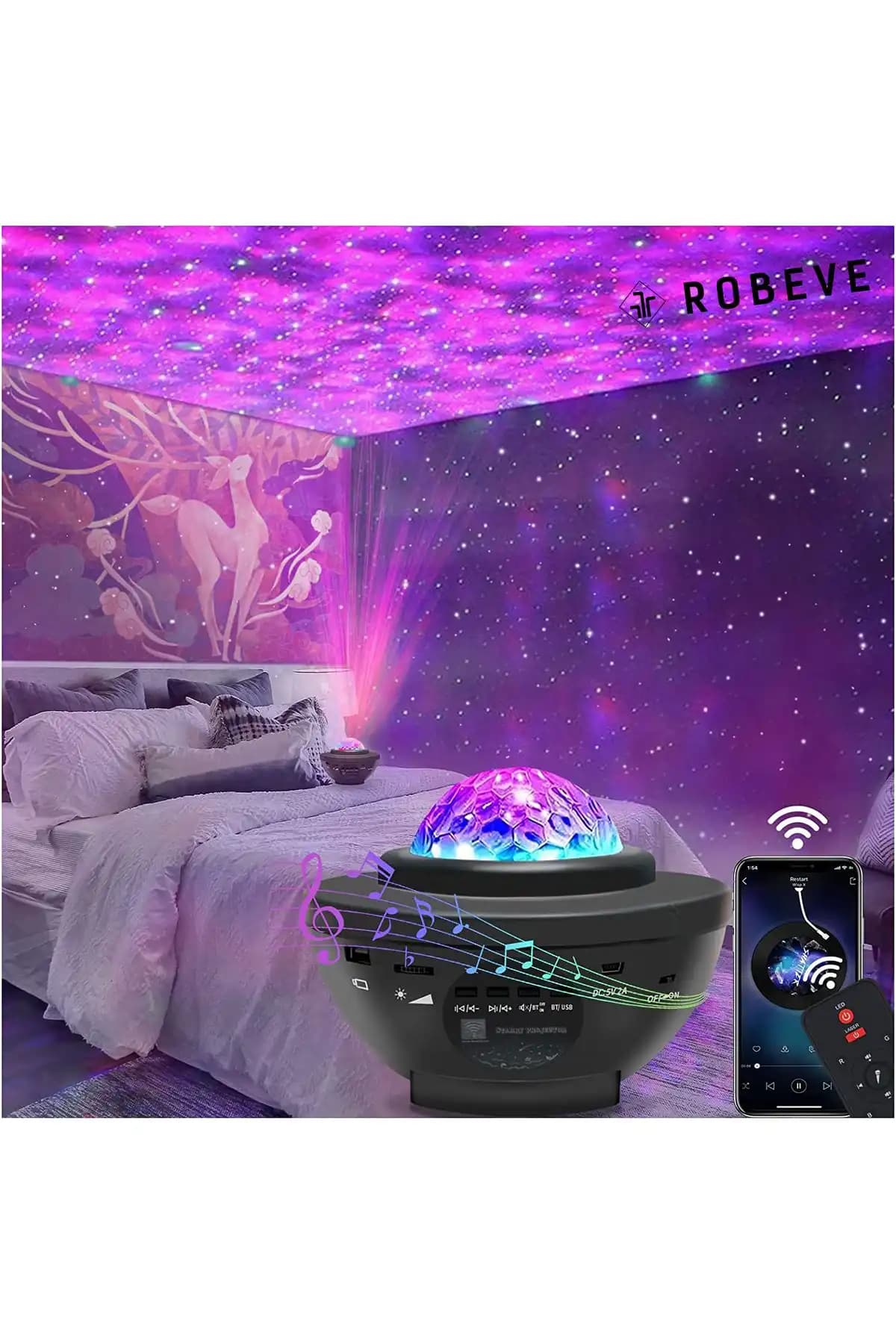 Robeve Projektör ve Uğur Starmaster Gece Lambası Karşılaştırması ve Seçim Rehberi 1