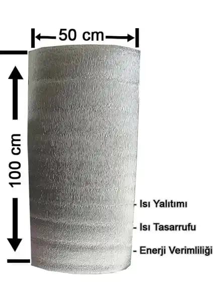 Markaflex Kalorifer Peteği Arkası Isı Yalıtım Levhası Enerji Verimliliği Artırıcı Çözüm