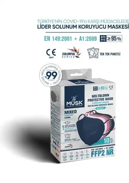 Musk FFP2/N95 ve KF94 Kore Tipi Maskelerin Özellikleri ve Karşılaştırması