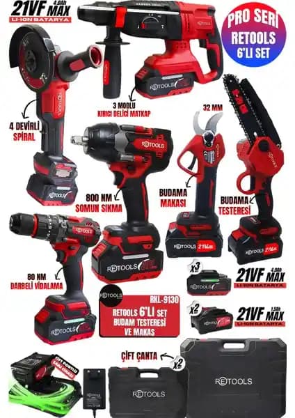 Retools 6'lı Makas Testere Seti Güçlü ve Çok Yönlü Profesyonel Kullanım İçin