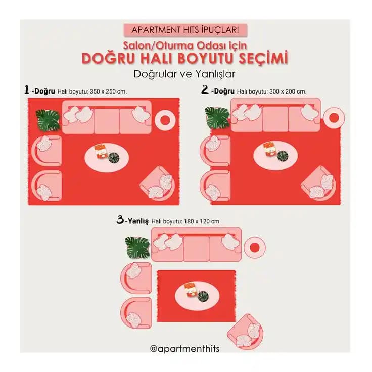 Oturma Odasında Halı ve Dekorasyon Düzenlemeleri: Uyum ve Fonksiyonellik İçin İpuçları