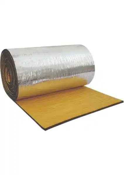 Baffhome Ankaflex Petek Radyatör Arkası Isı Yalıtım Levhası Özellikleri ve Faydaları