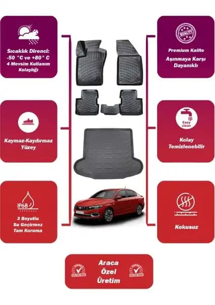 Fiat Egea Sedan 2016-2024 için Rizline Kauçuk Paspas ve Bagaj Havuzu Seti