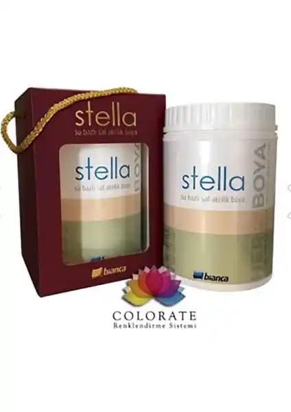 Mutfak Tezgahları İçin Bianca Stella Akrilik Boya ve Maximo Sıvı Cam Seti Rehberi