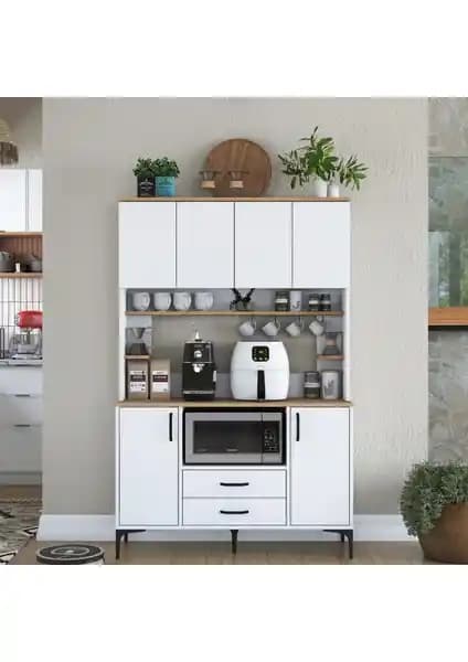 Rani Çok Amaçlı Dolap Modelleri JE168 ve JE176 Karşılaştırması