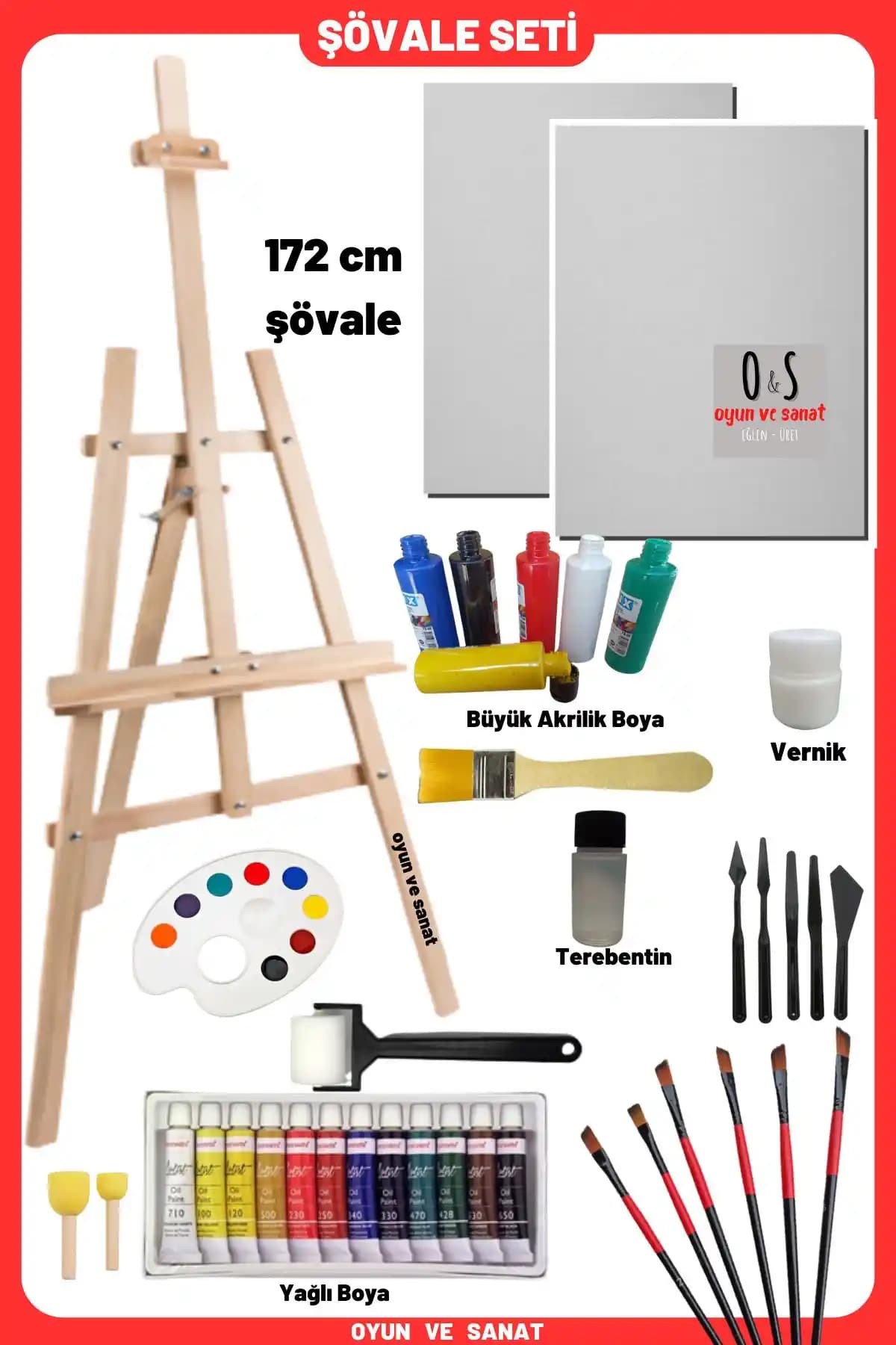 Sanat Başlangıç Setleri Karşılaştırması: O&S ve Rich Glance Setleri Hakkında Bilgiler