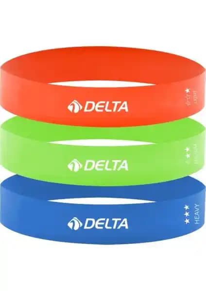Delta Latex ve Musclecloth Aktif Loop Band Karşılaştırması Hangi Ürün Daha Uygun