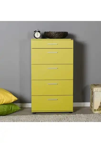 Adore Trendline ve Eco Room Amor Şifonyerleri Karşılaştırması: Tasarım ve Fonksiyonellik Analizi 1