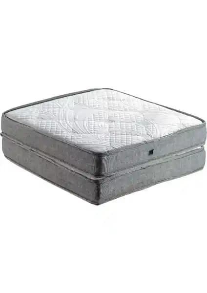 Anadolu Katlanır Yer Yatağı ve Mobpazar Sünger Ürünlerinin Karşılaştırması ve Özellikleri