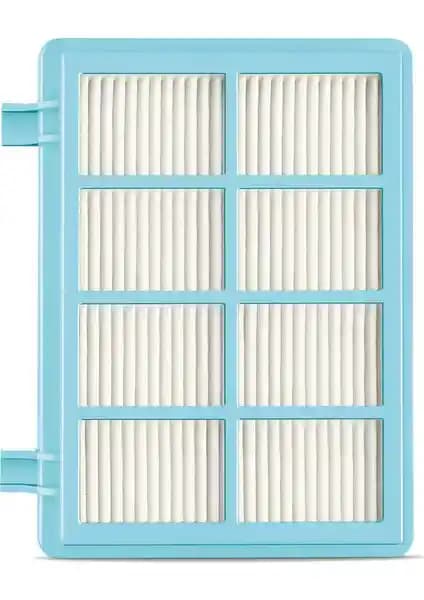 Philips Uyumlu Powerpro City HEPA Filtresi ile Hava Kalitenizi Artırın ve Sağlığınızı Koruyun