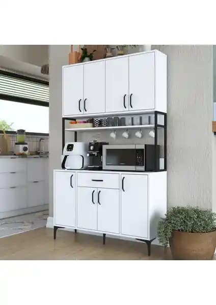 Rani JE127 ve JE176 Çok Amaçlı Dolap Karşılaştırması ve Özellikleri