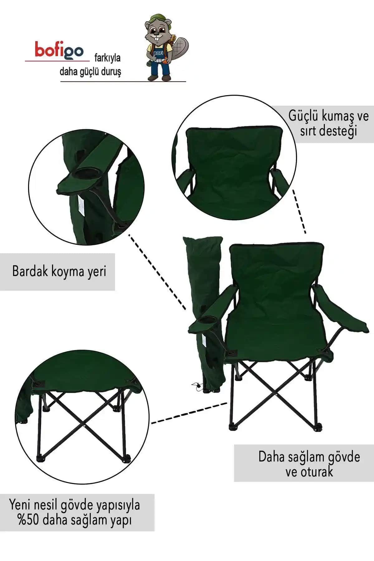 Bofigo ve Exent Kamp Sandalyeleri Karşılaştırması: Hangi Ürün Daha Uygun?