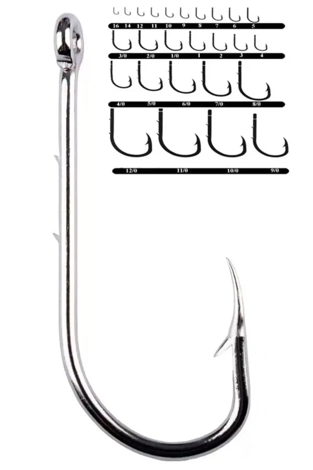 Youvella 1466 ve Beyaz Delikli Çapraz Kanca Karşılaştırması: Hangi Ürün Daha Uygun