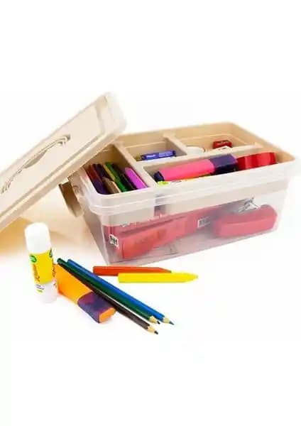 Dükkanönü Çok Amaçlı Düzenleyici Kutu ve Mowo Home Retro Box Karşılaştırması