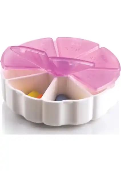 İki Popüler Haftalık İlaç Saklama Kutusu Karşılaştırması ve Kullanıcı Yorumları