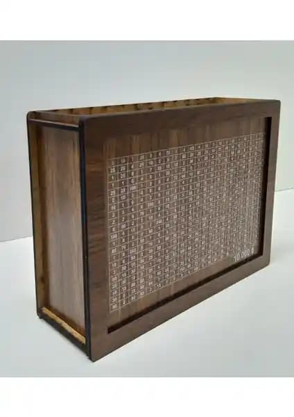 Kumbara Karşılaştırması: Aslıhane Büyük Boy ve Kalides Parabox Modelleri